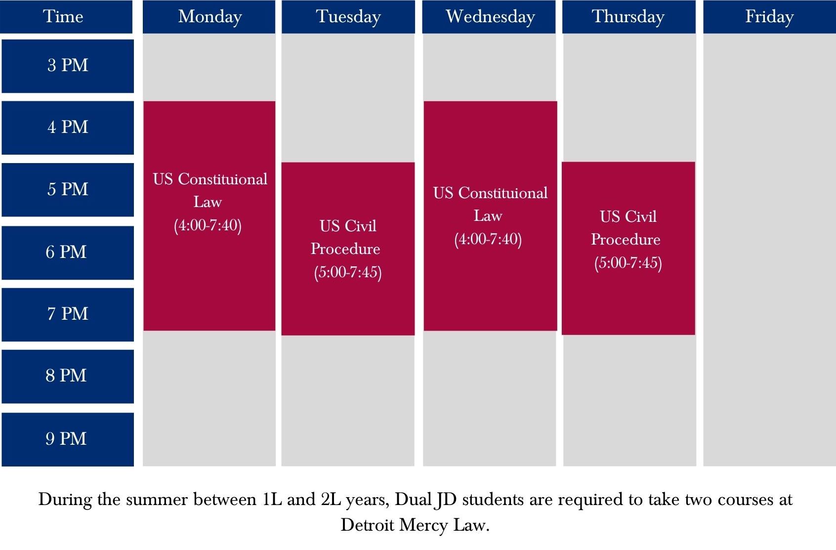 Dual JD Summer Sample Schedule